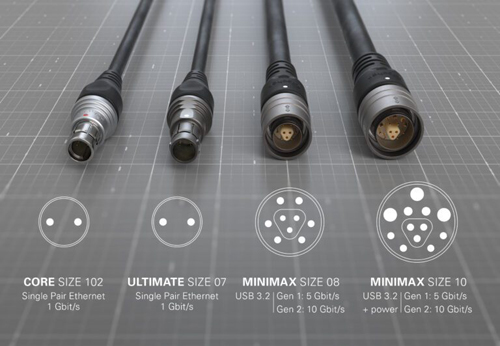 Fischer-Connectors-IIoT-SPE