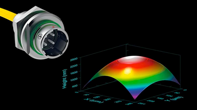 Fischer FiberOptic Series